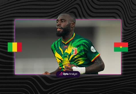 pronostic mali burkina faso|Mali vs Burkina Faso prediction 30.01.2024 .